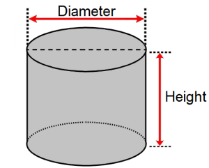 Carbon-RVC-Foam-Dimensions-Cylinder
